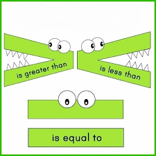 Greater than (&gt;), less than (&lt;),... - Kids Learning Center | Facebook