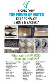 Use The Power Of Dry Steam For Your Household Ceramic Stove Top Eco Cleaning Cleaning Household