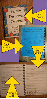 The Primary Techie Classroom Writing Teaching Writing Family Involvement