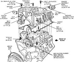 Wiring diagrams ford by year. 1996 Explorer 5 0 Engine Diagram Wiring Database Rotation Mug Wind Mug Wind Ciaodiscotecaitaliana It