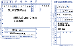 会費の送金 活動内容 公益社団法人認知症の人と家族の会