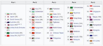 Lo stesso argomento in dettaglio: All You Need To Know Le Qualificazioni Asiatiche Alla Fifa World Cup 2022 All Asian Football