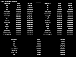 Daftar Shio88 Com Publicaciones Facebook
