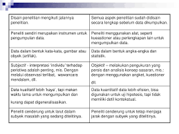 Bentuk analisis ini hanyalah salah satu dari banyak langkah yang harus diselesaikan ketika melakukan penelitian. Analisis Data Penelitian Kualitatif Dan Kuantitatif Ppt Download