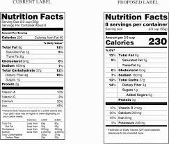 Candy bar nutrition facts template. Nutrition Facts Label Template Download Canada Propranolols