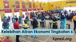 Buku teks matematik tahun 5 dlp pdf; Kelebihan Aliran Ekonomi Tingkatan 6