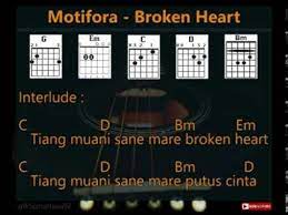 Check spelling or type a new query. Motifora Broken Heart Lirik Chord Kunci Gitar Youtube