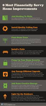 At quality home improvements, your satisfaction is our main priority. Best Home Improvement Projects For A High Roi