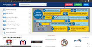 Siplah eureka merupakan salah satu mitra yang bergabung untuk membantu para satuan pendidikan agar lebih mudah dalam melakukan proses pengadaan barang dan jasa (pbj) di sekolah. Cara Gampang Belanja Di Siplah Kemdikbud Tasadmin