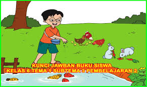 Jumlah soal isian singkat : Kunci Jawaban Buku Siswa Tema 1 Kelas 6 Subtema 3 Halaman 128 129 Sanjayaops