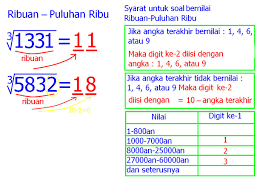 See akar laghraa's 1) phone 2) address 3) email & more. Contoh Soal Akar Kuadrat Ribuan