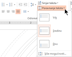 Kako da dobijem obostrano poravnanje teksta u photoshopu? Promjena Poravnanja Uvlake I Razmaka Teksta U Programu Powerpoint Powerpoint