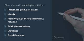 Berichtsheft zerspanungsmechaniker vorlage wir haben 11 bilder über berichtsheft vorlagen für anschreiben und lebenslauf als zerspanungsmechaniker. Welche Kriterien Muss Ein Arbeitsplan Erfullen Papershift Blog