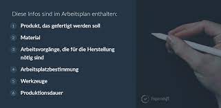 Arbeitsplan zerspanungsmechaniker vorlage ihk : Welche Kriterien Muss Ein Arbeitsplan Erfullen Papershift Blog