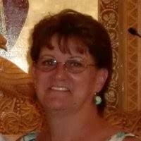 20+ "Schomp" profiles