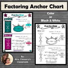 Factor Anchor Chart Worksheets Teaching Resources Tpt