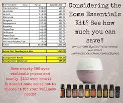 Doterra S Home Essentials Kit Essential Oils Aromatherapy Essential Oils Class Therapeutic Grade Essential Oils