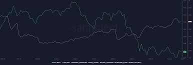 Price chart, trade volume, market cap, and more. Finy5sm3hsmyum