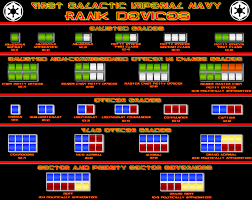 A corporal is expected to fill a leadership role and has a higher rank than a specialist, even. Imperial Navy Rank Chart Star Wars History Navy Ranks Star Wars Trooper