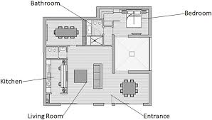 Dat melden ingewijden na berichtgeving van de telegraaf. Frontiers Neurophysiological Correlates Of User Experience In Smart Home Systems Shss First Evidence From Electroencephalography And Autonomic Measures Psychology