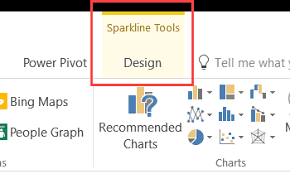 Excel Sparklines A Complete Guide With Examples