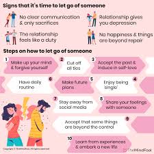 You stop waiting for their reply to you. How To Let Go Of Someone You Love 15 Steps You Need To Know Themindfool