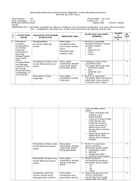 Soal usbn pkn kelas 12 kurikulum 2013. Download Kartu Soal Usbn Pkn Kelas Xii Kurikulum 2013 Jawabanku Id
