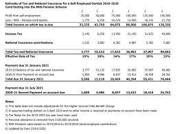 Please note, your national insurance contributions will be taken off along with income tax before your employer pays your wages. How Much Tax Does A Self Employed Dentist Pay Smallbiz Accounts