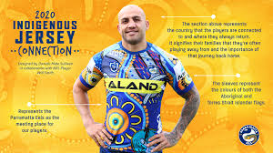 Parramatta eels 2021 mens anzac jersey. Parramatta Eels On Twitter Our 2020 Nrl Indigenous Round Jersey Buy Now Https T Co Qjj3ottify Parradise Nrlindigenous