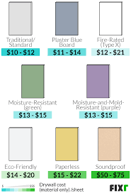 Check spelling or type a new query. 2021 Drywall Installation Cost Hang And Finish Drywall Prices