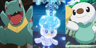 Totodile - #158 - Serebii.Net Pokédex