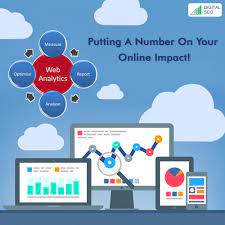 Analyse Performance Understand User Behaviour Measure The Impact You Create On The Internet At Digital Seo We Analyse Yo Web Analytics Digital Optimization