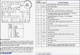 2001 Ford Mustang Fuse Box Diagram 2001 Ford Mustang 2004 Ford Mustang Fuse Box