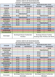 Jadwal kereta api lokal solo semarang. Jadwal Kereta Api Solo Balapan Jogja