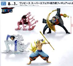I didn't expect her that big. One Piece Super Effect One Piece Wiki Fandom Luffy Gear 2 One Piece Chopper One Piece Figure