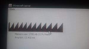 If you've played minecraft, then it's easy to see how much fun it can be. The Ram Graph Of My Minecraft Server R Oddlysatisfying