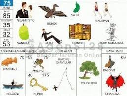 Buku Mimpi 2d Bergambar Di 2020 Buku Tafsir Mimpi Gambar