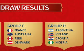 Argentinas 2018 Fifa World Cup Group Croatia Iceland And