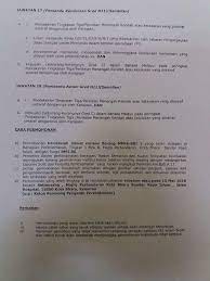 Maklumat terkini jawatan kosong di hospital malaysia 2018. Jawatan Kosong Di Majlis Perbandaran Kota Bharu Bandar Raya Islam Mpkb Pelbagai Jawatan Jobcari Com Jawatan Kosong Terkini
