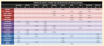 Character Creation Overhaul By Syclonix Album On Imgur