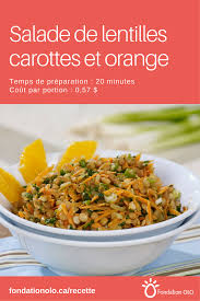 Pin On Recettes De La Fondation Olo