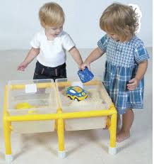 Mini Discovery Sand And Water Table Sand And Water Table Sand And Water Water Table