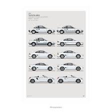 Toyota Mr2 Mr S Evolution Poster Etsy Toyota Mr2 Toyota Classic Cars