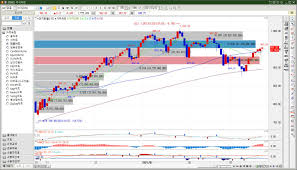 ((슈카월드가 주식 추천 방송이 아닌 이유로 b&p(buy and pray)와 과감하거나 또는 무모한 투자자를 일컬어 야수라고 부르는 것을 봐도 알 수 있다.)) 모노드라마와 판토마임도 능숙하다. Blog Kakaocdn Net Dn Jcnhb Btq0nvmvclp F0tb02m9