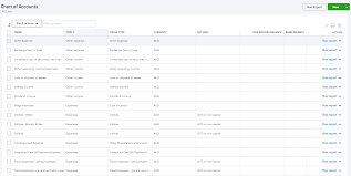 chart of accounts how to bulk upload default tax codes