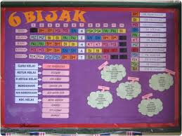 Memiliki rumah yang bersih dan terawat adalah impian setiap orang. Image Result For Jadual Bertugas Kelas Yang Kreatif Projects Projects To Try 9 And 10
