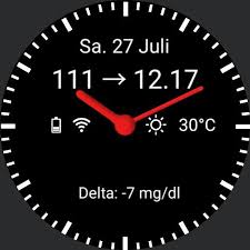 Check spelling or type a new query. Xdrip Watch Watchmaker Watch Faces