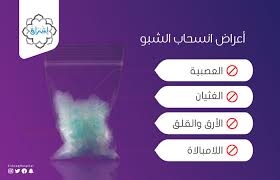طبعا يجب ان نعلم ان طرق ربح المال من الانترنت عديدة و فيها عديد المستويات فمنها طرق بسيطة بمجرد النقر على بعض الاعلانات تربح اموالا صغيرة و اخرى تحتاج مهارات اضافية و اموالا مثل انشاء متجرك الخاص و الترويج للمنتجات التي تبيعها ، و لكني في هذا المقال. Ø£Ø¹Ø±Ø§Ø¶ Ø¥Ù†Ø³Ø­Ø§Ø¨ Ø§Ù„Ø´Ø¨Ùˆ Ù…Ø¯Ø© Ø¥Ù†ØªÙ‡Ø§Ø¦Ù‡Ø§ ÙˆØ§Ù„Ø¹ÙˆØ§Ù…Ù„ Ø§Ù„Ù…Ø¤Ø«Ø±Ø© Ø¹Ù„ÙŠÙ‡Ø§