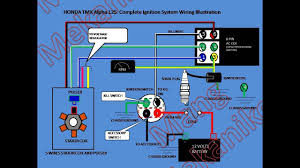 It reveals the parts of the circuit as simplified shapes, and also the power as well as signal connections between the devices. Motorcycle Wiring System Tutorial Part 2 Ignition Switch Wiring Connections Wire Color Coding Youtube