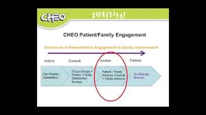 Mychart Cheo Connecting Patients To Their Personal Health Record